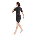 Wetsuit