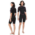 Wetsuit